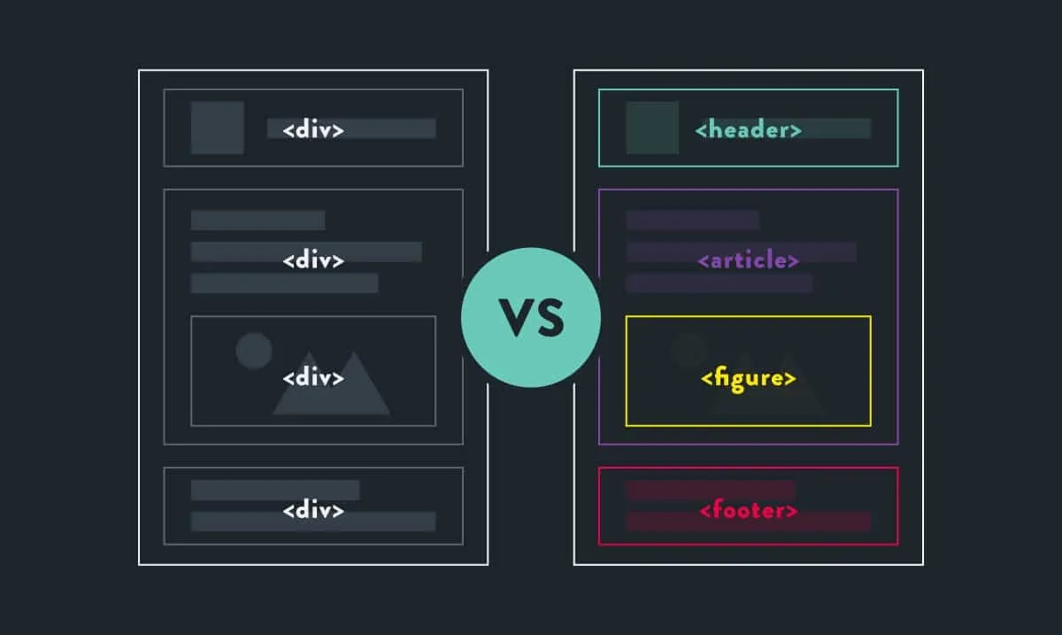 images/articles/html/html5-semantic-elements.webp